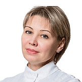 Бут Анжелика Александровна