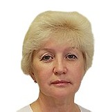 Починок Елена Михайловна