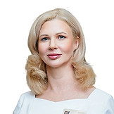 Фёдорова Наталия Геннадиевна