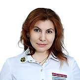 Скидоненко Анна Николаевна