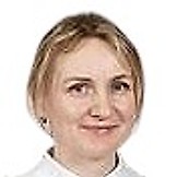 Кутепова Надежда Ивановна